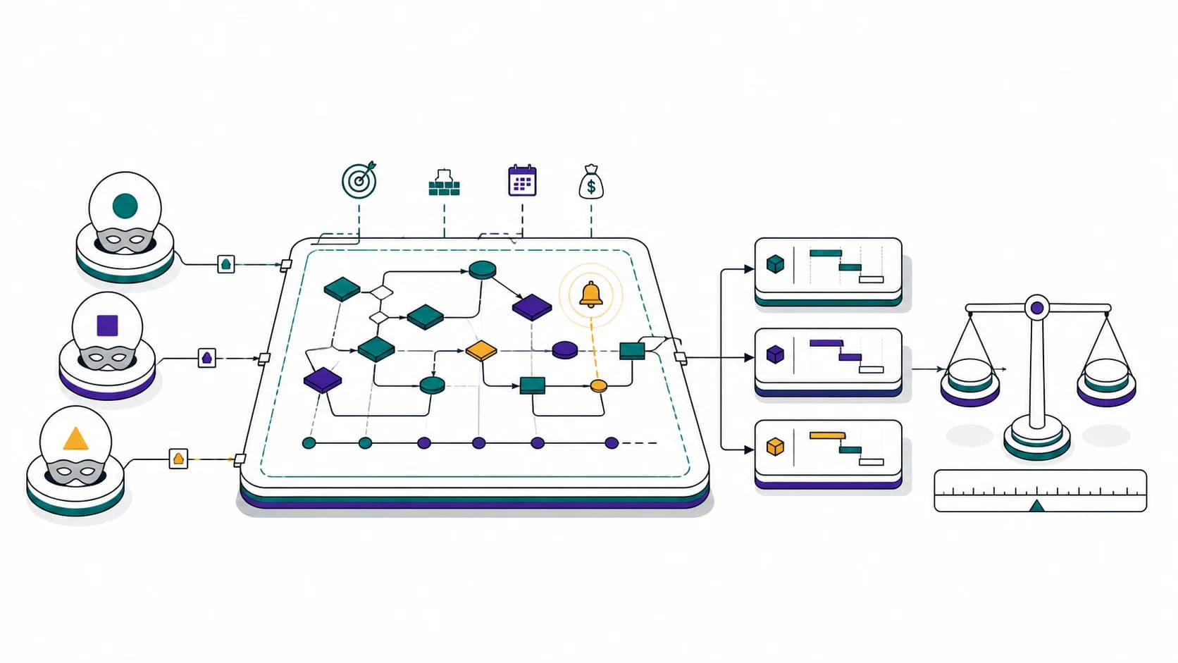 Isometric ProjectBench illustration: three masked AI model inputs pass through the same structured project graph and produce similarly valuable plans under blind evaluation