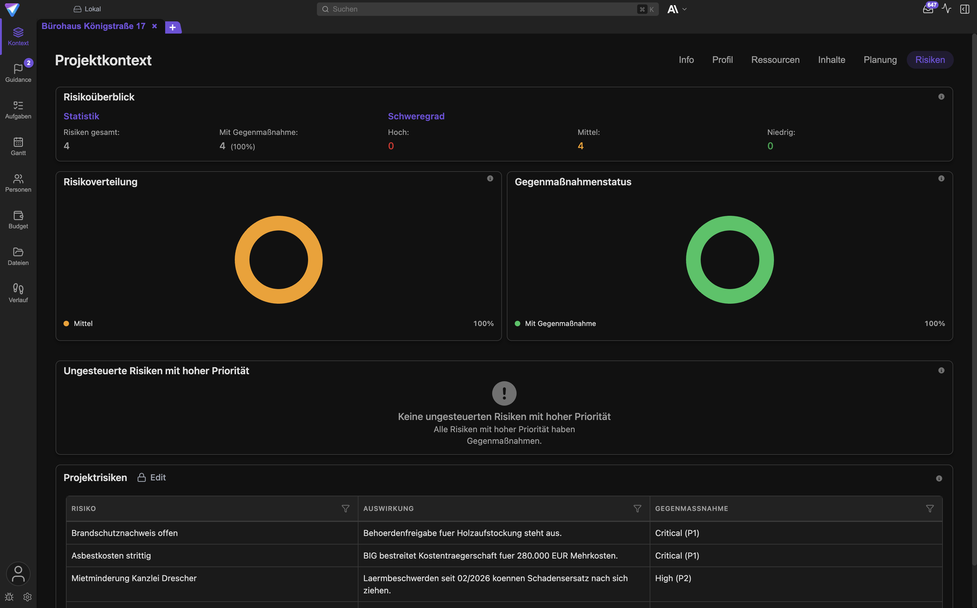 Der Tab Info des Projektkontexts. In diesem Briefing-Bereich erscheinen die Check-in-Meldungen zusammen mit den Ergebnissen der Analyse.