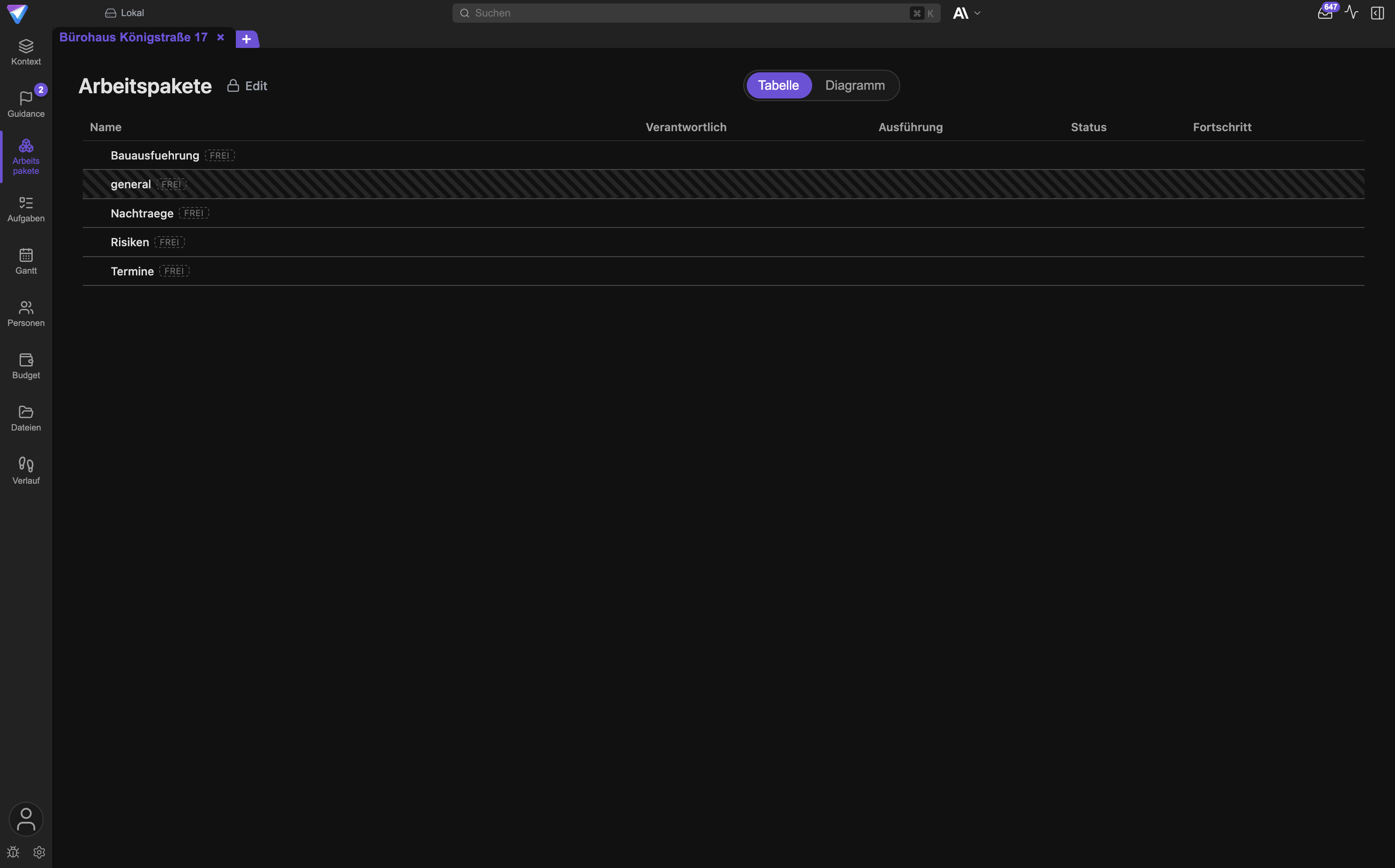 Die Ansicht Arbeitspakete als Tabelle mit Code, Name, Rolle, Verantwortung, Ausführung, Status und Fortschritt.