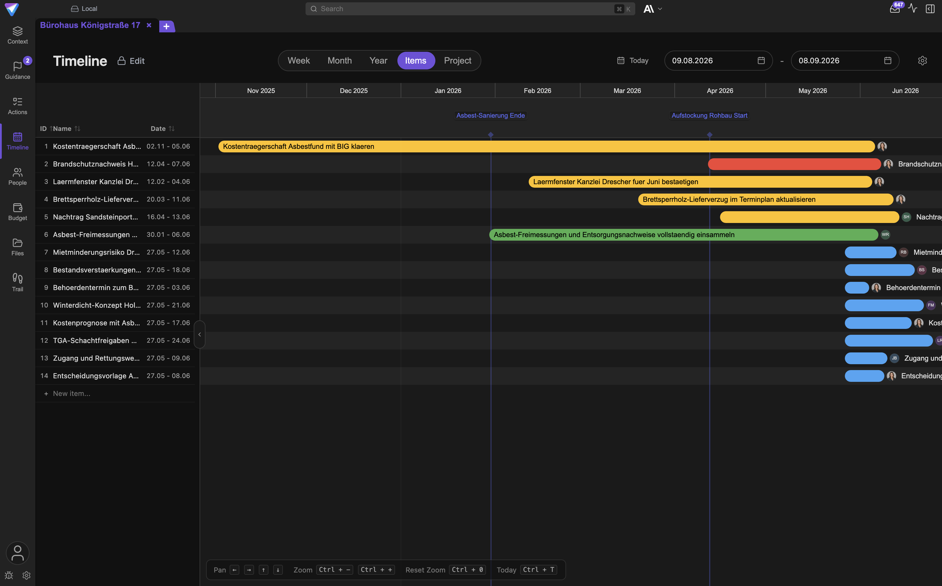 The Timeline view with bars, dependencies, and the time
axis.